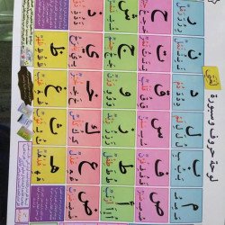 سبورة لغتي للصف الأول ابتدائي مقاس ٢٤*٣٤ سم